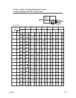 Preview for 269 page of Printronix P9000 Series User'S Reference Manual