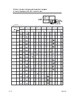 Preview for 270 page of Printronix P9000 Series User'S Reference Manual