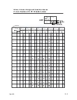 Preview for 273 page of Printronix P9000 Series User'S Reference Manual