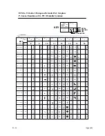 Preview for 276 page of Printronix P9000 Series User'S Reference Manual