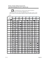 Preview for 278 page of Printronix P9000 Series User'S Reference Manual