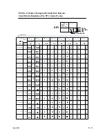 Preview for 279 page of Printronix P9000 Series User'S Reference Manual