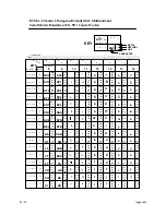 Preview for 280 page of Printronix P9000 Series User'S Reference Manual