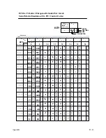 Preview for 281 page of Printronix P9000 Series User'S Reference Manual