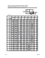 Preview for 282 page of Printronix P9000 Series User'S Reference Manual