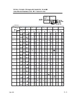 Preview for 283 page of Printronix P9000 Series User'S Reference Manual