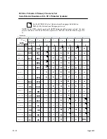 Preview for 284 page of Printronix P9000 Series User'S Reference Manual