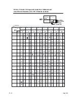 Preview for 286 page of Printronix P9000 Series User'S Reference Manual