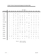 Preview for 290 page of Printronix P9000 Series User'S Reference Manual