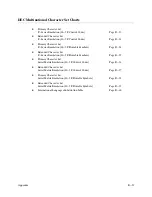 Preview for 291 page of Printronix P9000 Series User'S Reference Manual