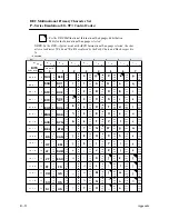 Preview for 292 page of Printronix P9000 Series User'S Reference Manual