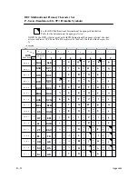 Preview for 294 page of Printronix P9000 Series User'S Reference Manual