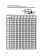 Preview for 295 page of Printronix P9000 Series User'S Reference Manual