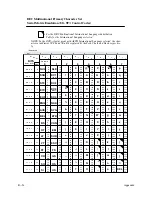 Preview for 296 page of Printronix P9000 Series User'S Reference Manual