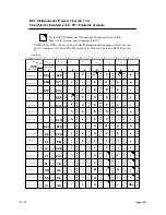 Preview for 298 page of Printronix P9000 Series User'S Reference Manual