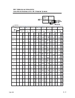 Preview for 299 page of Printronix P9000 Series User'S Reference Manual