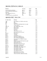 Preview for 309 page of Printronix P9000 Series User'S Reference Manual