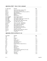 Preview for 310 page of Printronix P9000 Series User'S Reference Manual