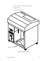 Preview for 29 page of Printronix P9212 Setup Manual