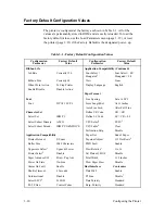 Preview for 52 page of Printronix P9212 Setup Manual