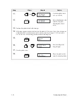 Preview for 58 page of Printronix P9212 Setup Manual