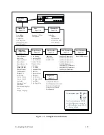 Preview for 67 page of Printronix P9212 Setup Manual