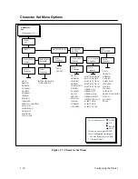 Preview for 72 page of Printronix P9212 Setup Manual