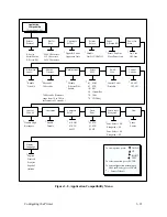 Preview for 75 page of Printronix P9212 Setup Manual