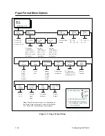 Preview for 84 page of Printronix P9212 Setup Manual