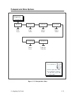 Preview for 97 page of Printronix P9212 Setup Manual