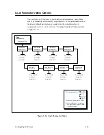 Preview for 105 page of Printronix P9212 Setup Manual