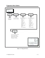 Preview for 109 page of Printronix P9212 Setup Manual