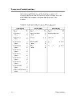 Preview for 116 page of Printronix P9212 Setup Manual