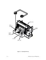 Preview for 130 page of Printronix P9212 Setup Manual