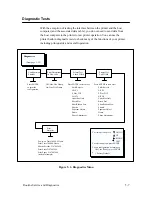 Preview for 131 page of Printronix P9212 Setup Manual