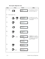 Preview for 136 page of Printronix P9212 Setup Manual