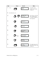 Preview for 139 page of Printronix P9212 Setup Manual