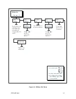 Preview for 149 page of Printronix P9212 Setup Manual