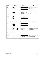 Preview for 155 page of Printronix P9212 Setup Manual