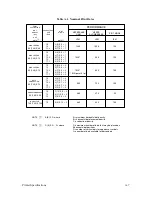 Preview for 173 page of Printronix P9212 Setup Manual