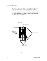 Preview for 176 page of Printronix P9212 Setup Manual