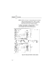 Preview for 102 page of Printronix PrintNet P8000 Line User Manual