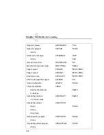 Preview for 168 page of Printronix PrintNet P8000 Line User Manual