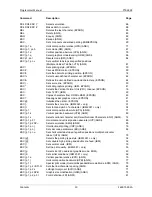 Preview for 12 page of Printronix S828 Programmer'S Manual