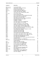 Preview for 13 page of Printronix S828 Programmer'S Manual