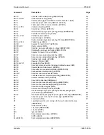 Preview for 14 page of Printronix S828 Programmer'S Manual