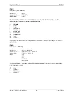 Preview for 32 page of Printronix S828 Programmer'S Manual