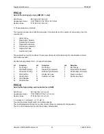 Preview for 34 page of Printronix S828 Programmer'S Manual