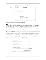 Preview for 97 page of Printronix S828 Programmer'S Manual