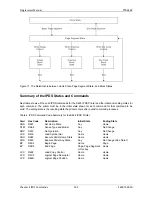 Preview for 107 page of Printronix S828 Programmer'S Manual